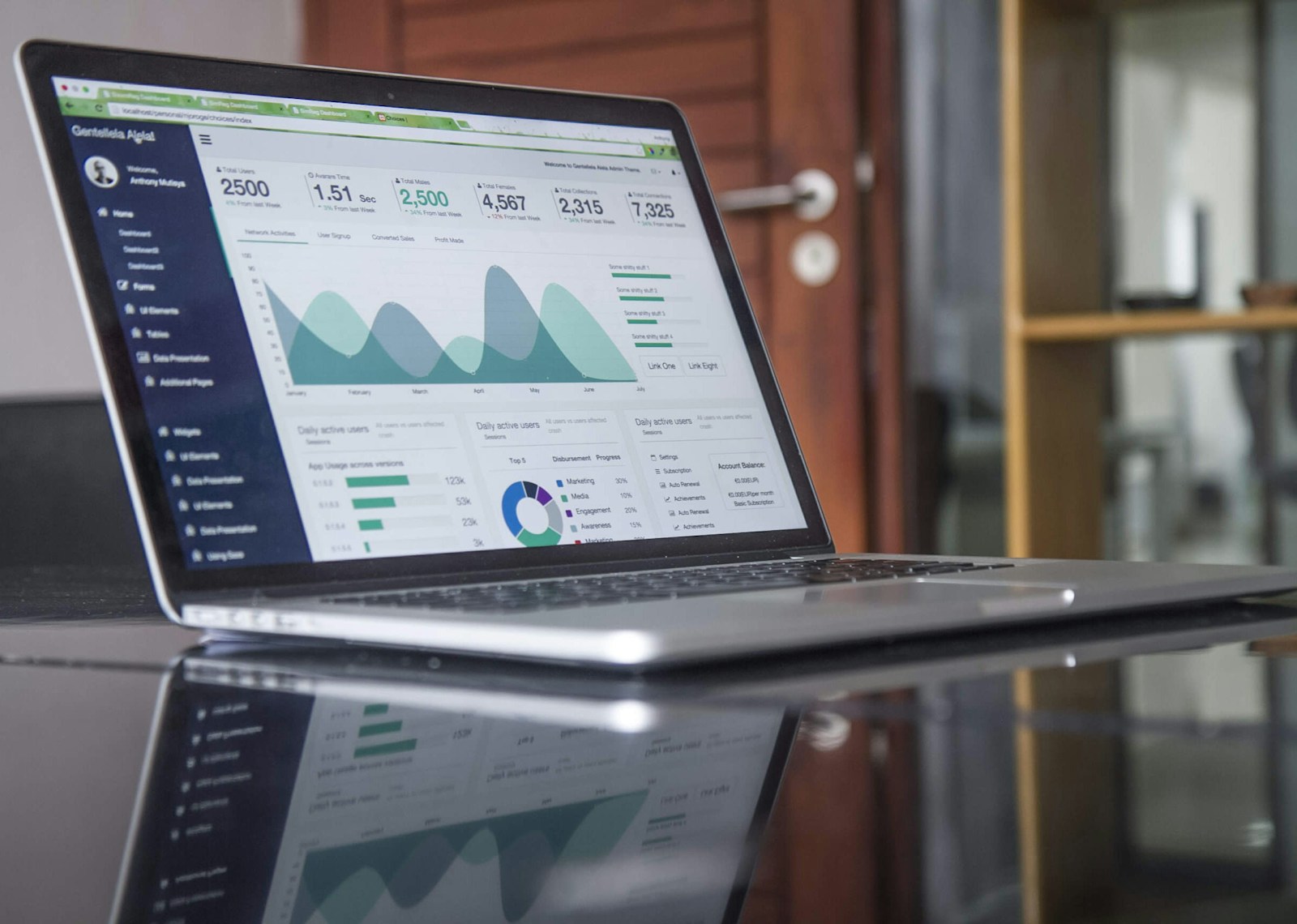 CogniBlueprint system dashboard preview